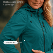 Hooded Waterproof Windproof Polyester Rain Jacket for Women