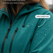 Hooded Waterproof Windproof Polyester Rain Jacket for Women