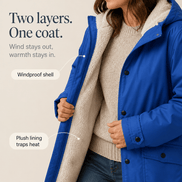 Plush-Lined Waterproof Hooded Parka Jacket for Women